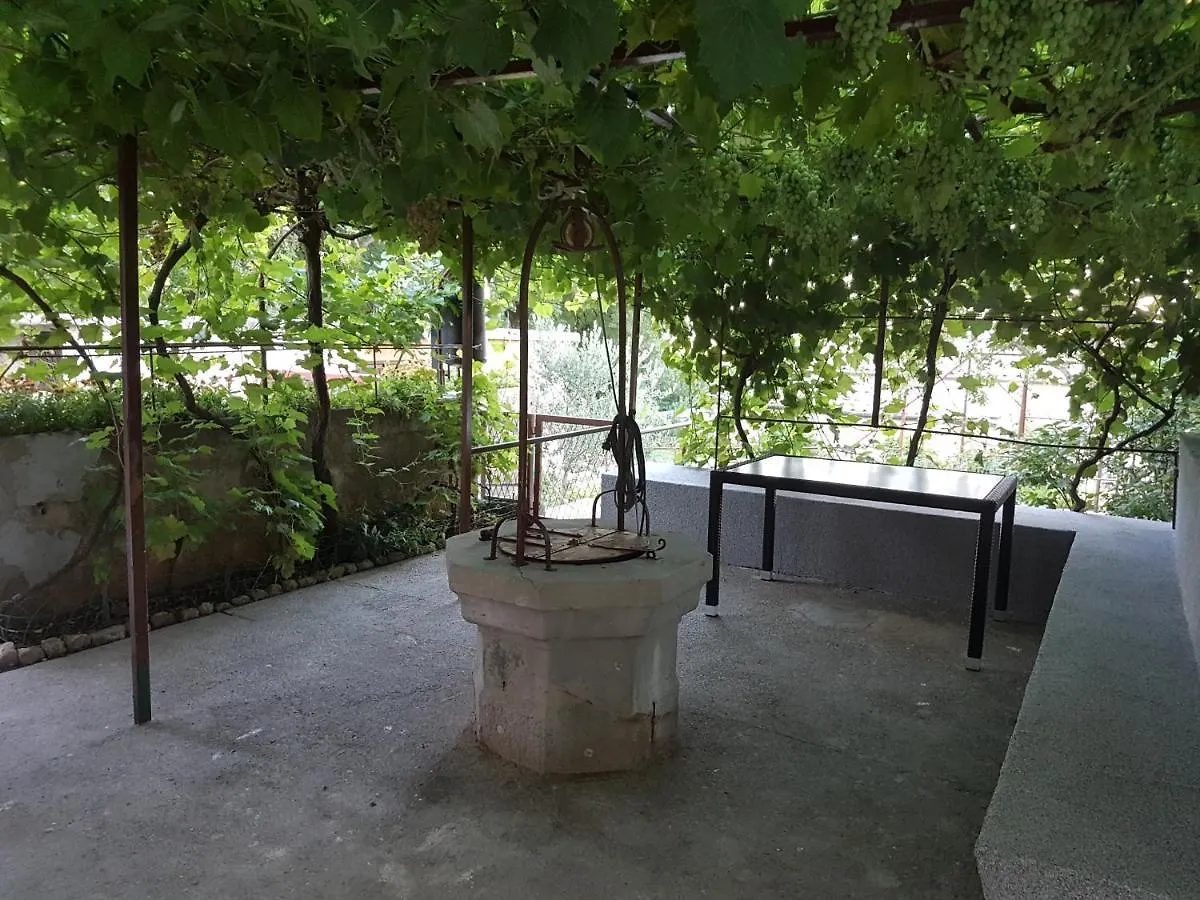 Apartment Nona Smrika 0*,  Croatia